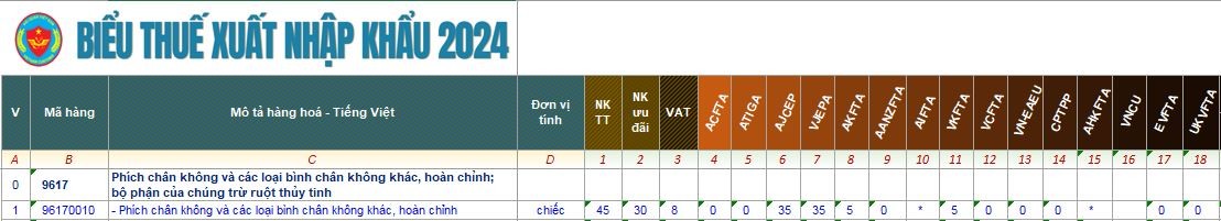 thu-tuc-nhap-khau-binh-giu-nhiet